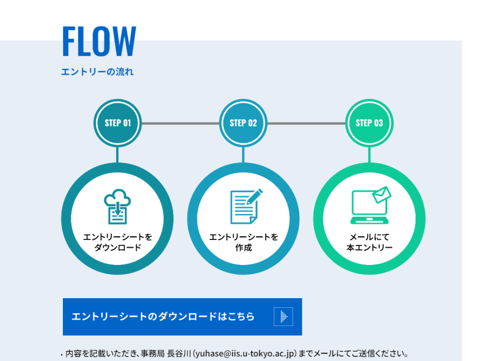 投稿 MBIC